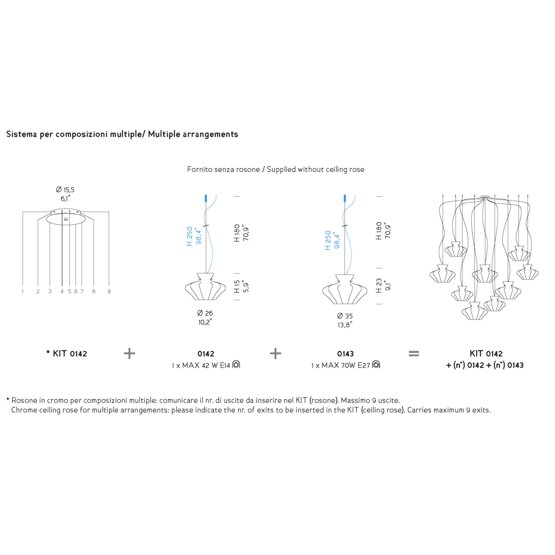 Kit For Sweet multiple arrangements, Kit For Sweet multiple arrangements