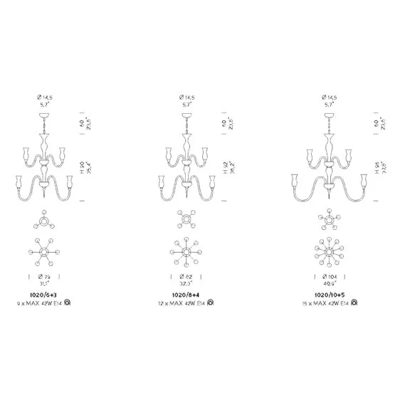 product specifications